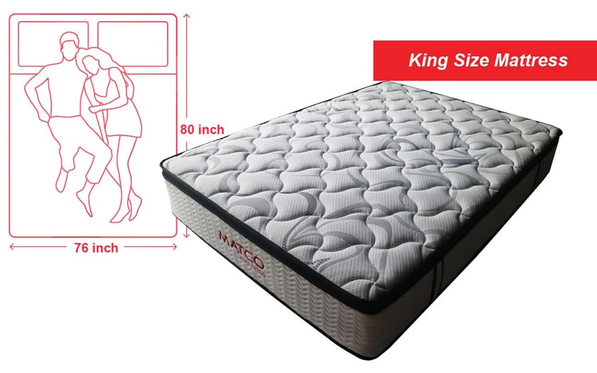 king size mattress pensacola