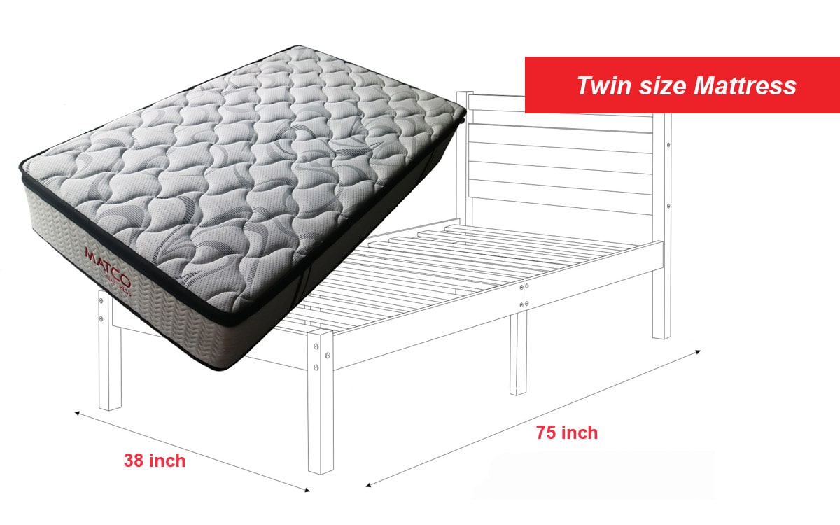 How Big is a Twin Size Mattress?